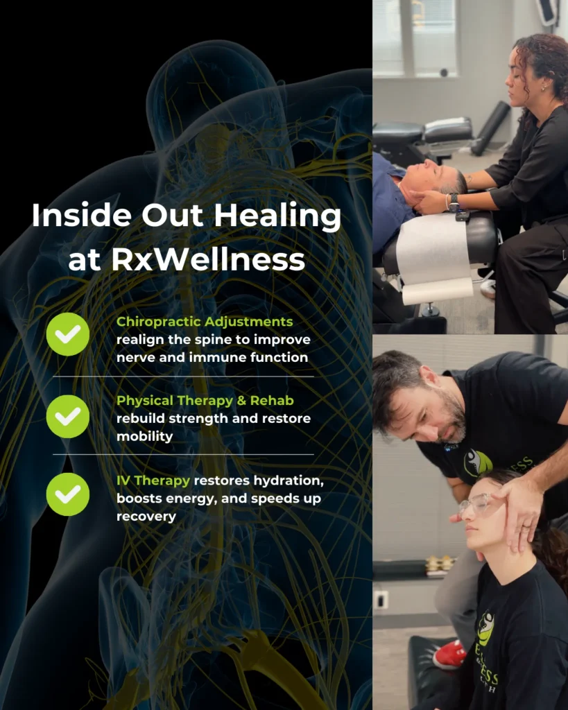  Infographic showing chiropractic adjustments, rehab therapy, and IV therapy promoting inside out healing at RxWellness.