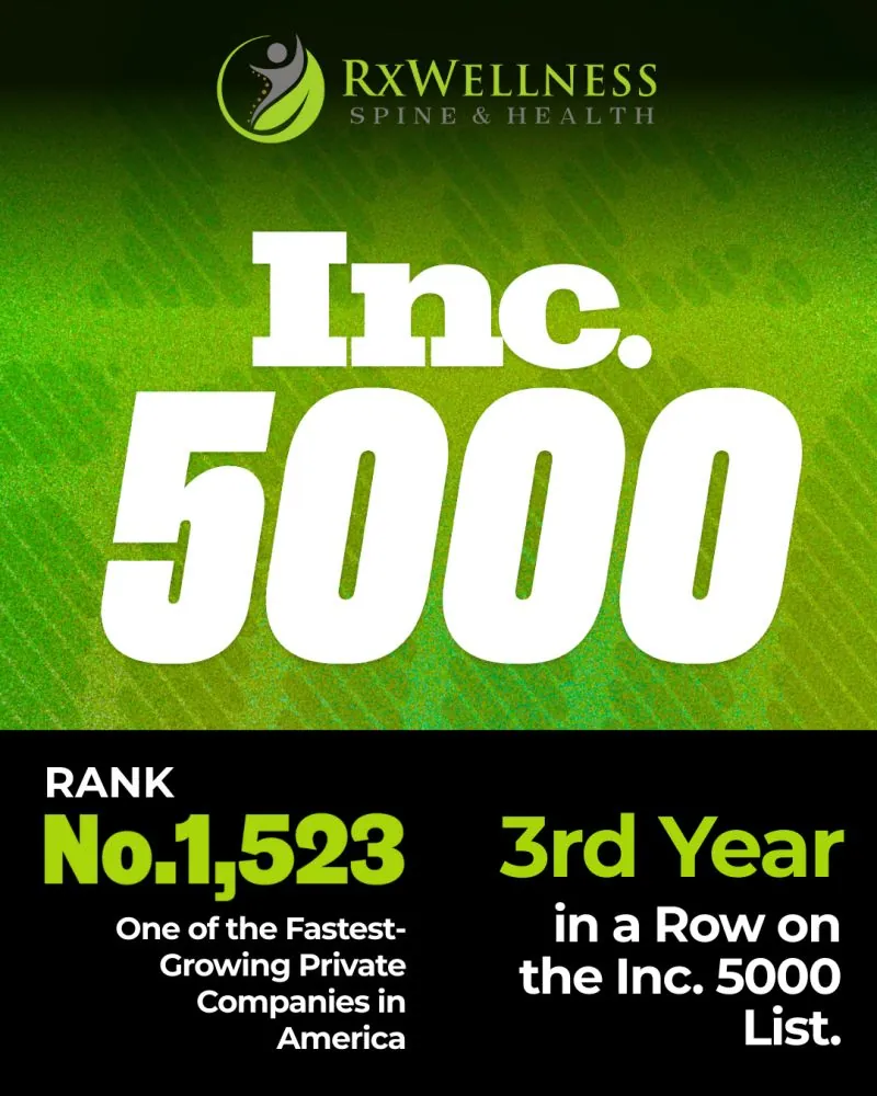 RxWellness Spine and Health Inc. 5000 award graphic showing the practice ranked No. 1,523 among the fastest-growing private companies in America for the third consecutive year.